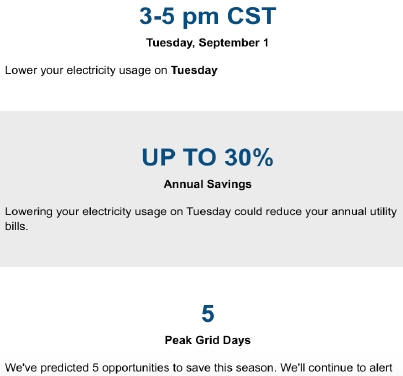 Energy load management