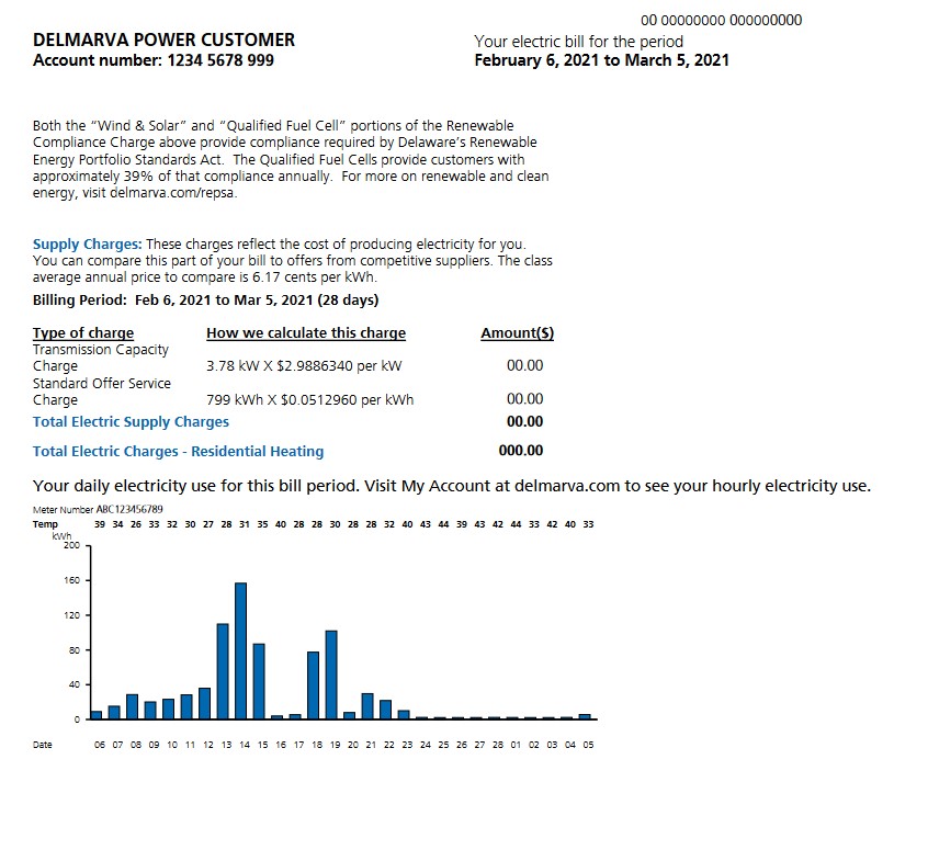 delaware-business-electric-rates-bid-on-energy-commercial-electricity