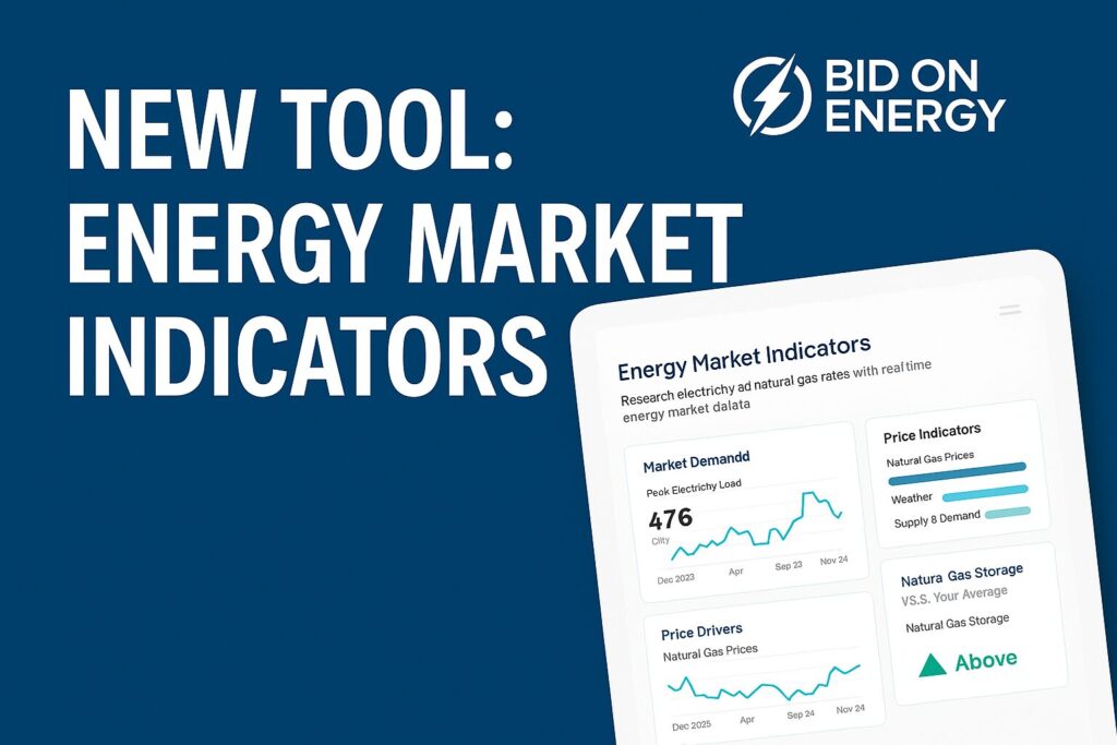 energy market indicators